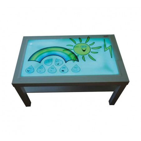 MI MESA DE LUZ HENBEA