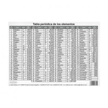 PACK 25 TABLAS PERIÓDICAS A5