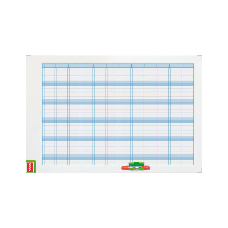 PLANNING NOBO ANUAL PLANNING NOBO ANUAL