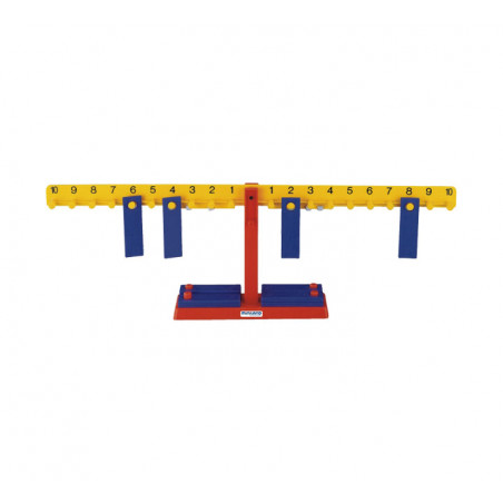 BALANZA NUMÉRICA MINILAND