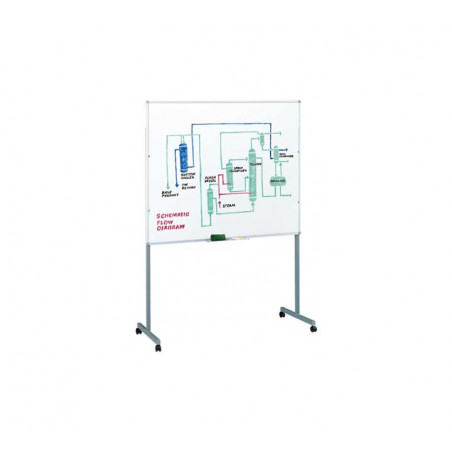 PIZARRA BLANCA FAIBO LACADA 90x120cm