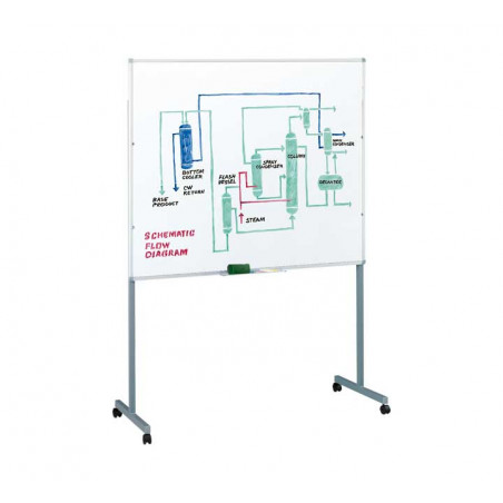 PIZARRA BLANCA FAIBO LACADA 120x200cm