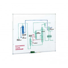 PIZARRA BLANCA FAIBO LACADA 120x150cm