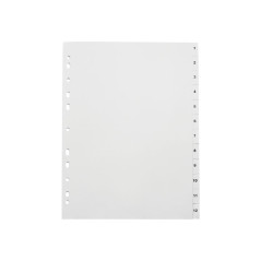 ÍNDICE A-SERIES DE POLIPROPILENO 1-12 POSICIONES