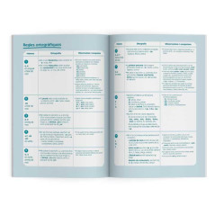 LIBRETA DICTADOS ADDITIO SECUNDARIA CATALÁN