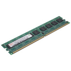 PY-ME32SJ MÓDULO DE MEMORIA 32 GB 1 X 32 GB DDR4 3200 MHZ ECC