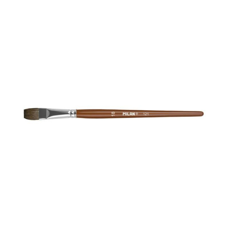 PINCEL MILAN SERIE 121 Nº CALIBRE 18 PINCEL MILAN SERIE 121 Nº CALIBRE 18