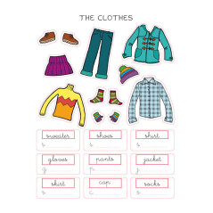 BLÍSTER 3h GOMETS APLI TEMÁTICOS "THE CLOTHES"
